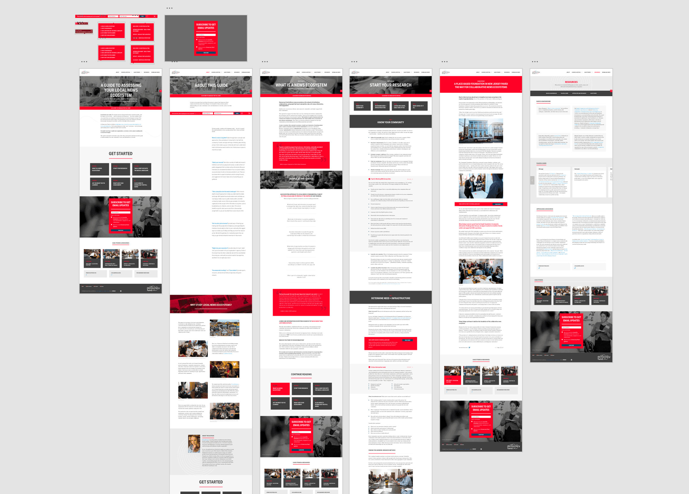 Democracy Fund, Local News Ecosystem